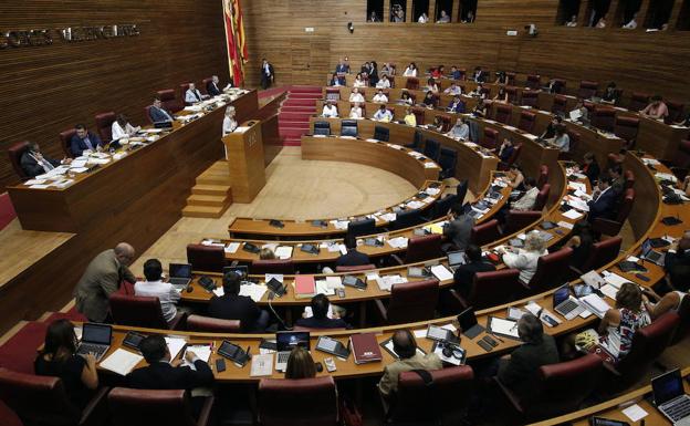 Pleno de Les Corts.