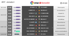 Horario de la jornada 4 de la Liga Santander