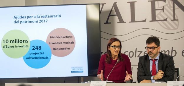 Emili Altur y María Josep Amigo, ayer. / lp