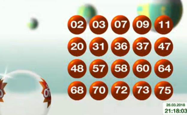 Resultados de la ONCE de hoy lunes 26 de marzo. Comprobar cupón premiado y combinación ganadora del SuperOnce