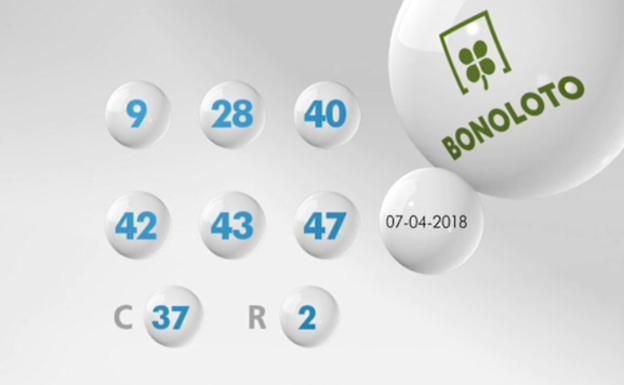 Números premiados de la Bonoloto de hoy, sábado 7 de abril. Resultados del sorteo Números premiados de la Bonoloto de hoy, sábado 7 de abril. Resultados del sorteo