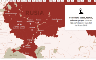 Calendario interactivo del Mundial: fechas, sedes...