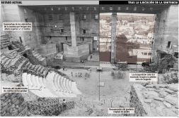 El Supremo obliga a quitar el mármol del Teatro de Sagunto