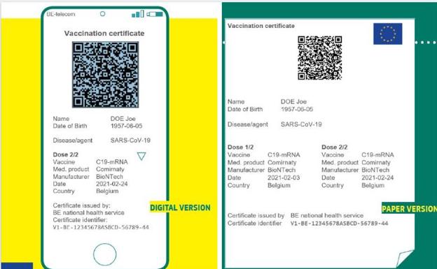 Las claves del pasaporte Covid: cuándo estará, quién nos lo da y cómo funciona