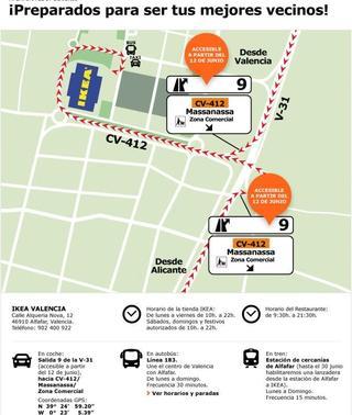 gps castellon de la plana ikea valencia gps castellon de la plana ikea valencia