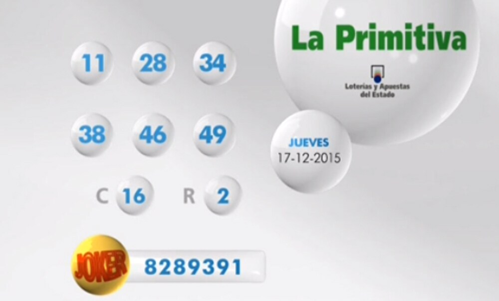 Resultados De La Primitiva De Hoy Jueves 17 De Diciembre. Combinación ...